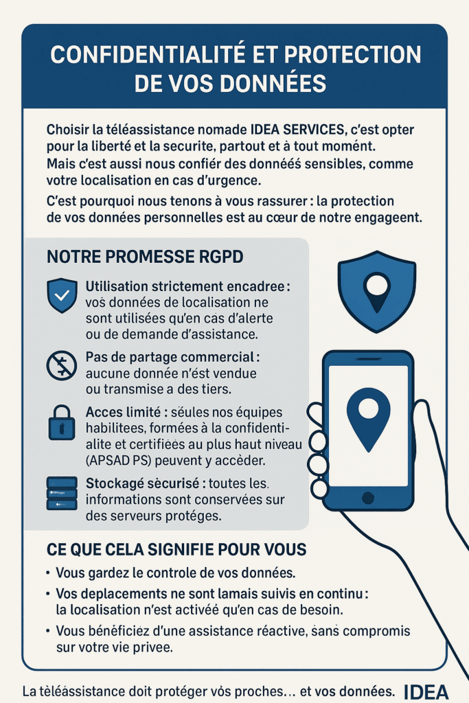 teleassistance, RGPD, IDEA SERVICES,